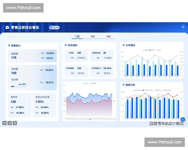基于智能技术的体育健康监测与数据分析应用研究