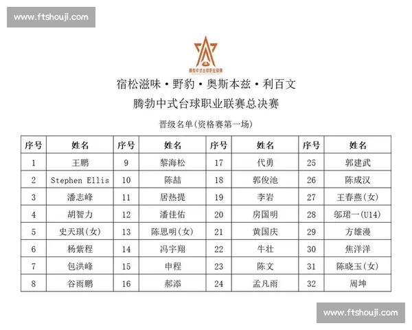 台球比赛时间安排及赛程解析如何高效规划赛事进程