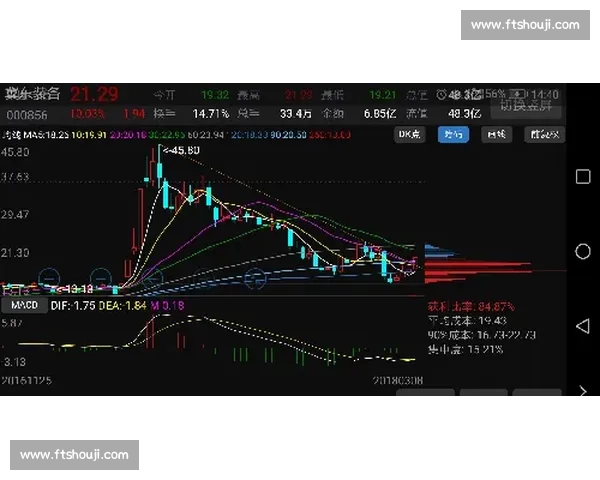 突破防线制胜之道：现代体育进攻策略全景解析与应用